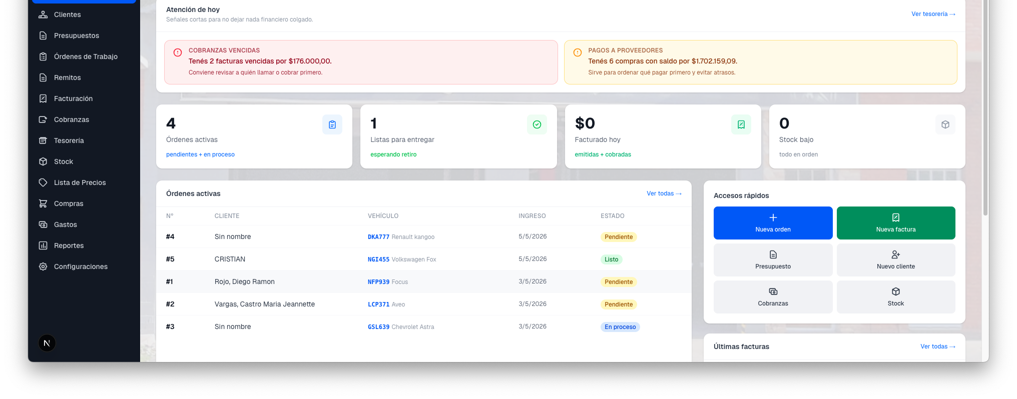 Dashboard del sistema